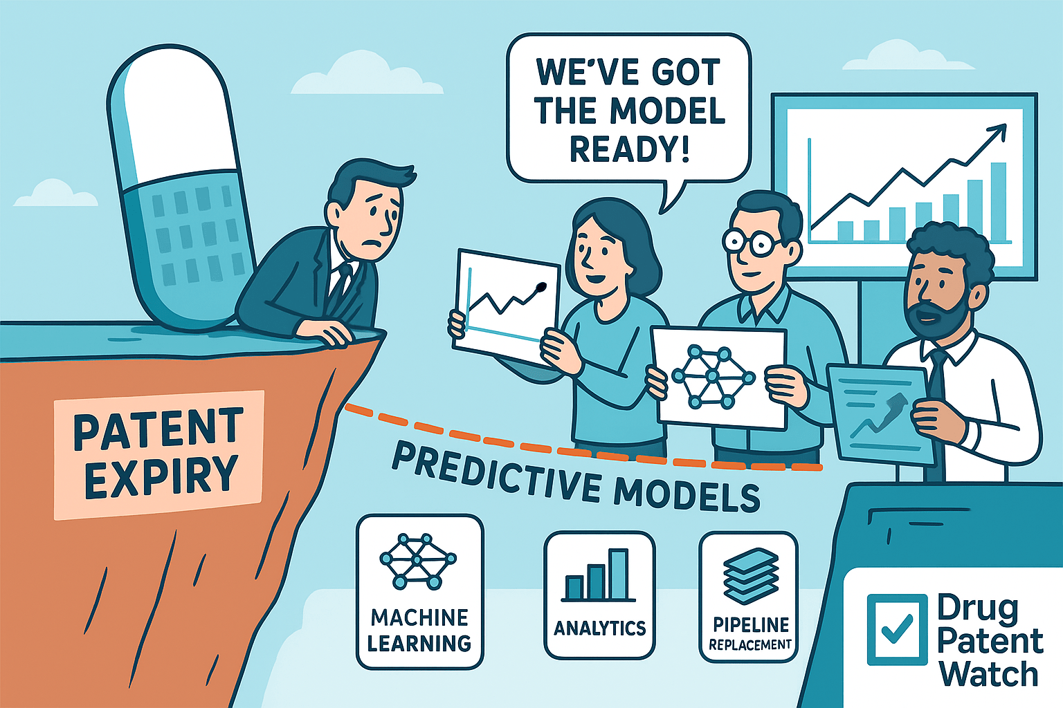 Advanced Models for Predicting Pharma Stock Performance in the Face of  Patent Expiration - DrugPatentWatch – Transform Data into Market Domination