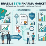 Brazil's $57B Pharma Market: The IP, Patent, and Competitive Intelligence Playbook image