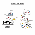 Overnight Millionaires or a Decade-Long Marathon? Deconstructing the Drug Patent Approval Effect on Stocks image