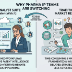 Patent Analyst Suite vs Market Research: Why Pharma IP Teams Are Switching image