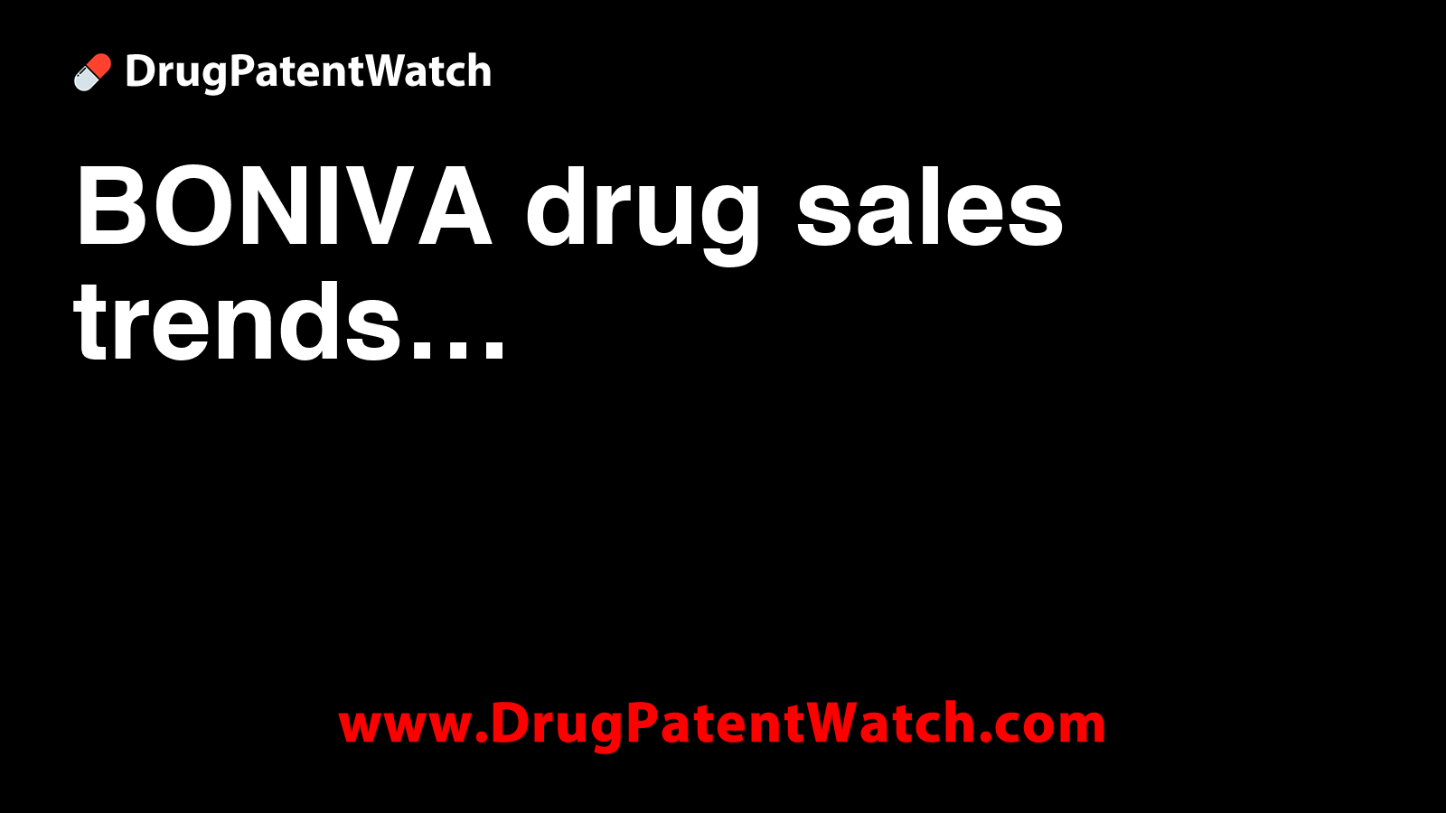 BONIVA drug sales trends