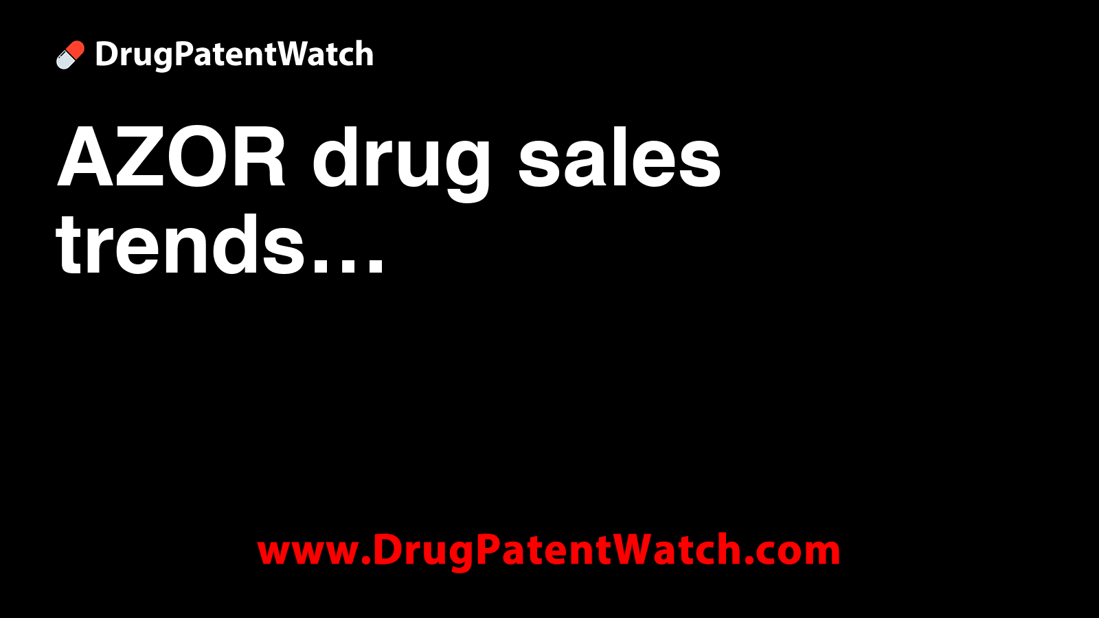 AZOR drug sales trends